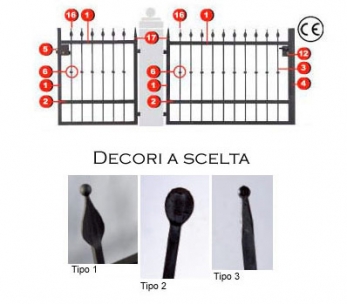 Scheda Tecnica Arena Plus