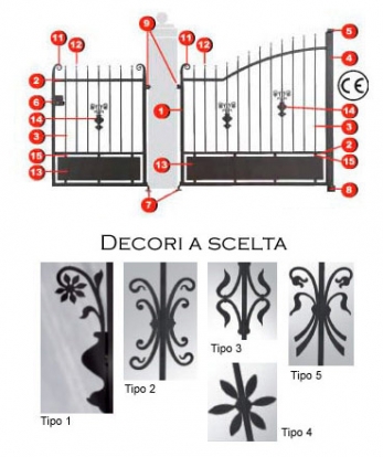Scheda Tecnica Aureliano