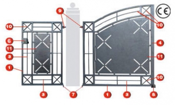 Scheda Tecnica Pantheon