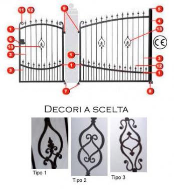 Scheda Tecnica Tribuno